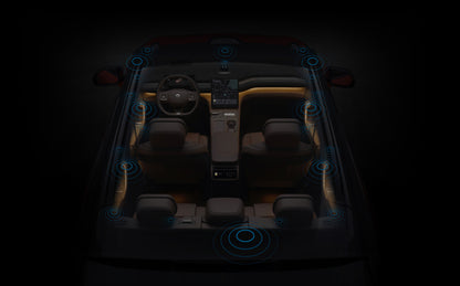 NIO ES7 75kWh