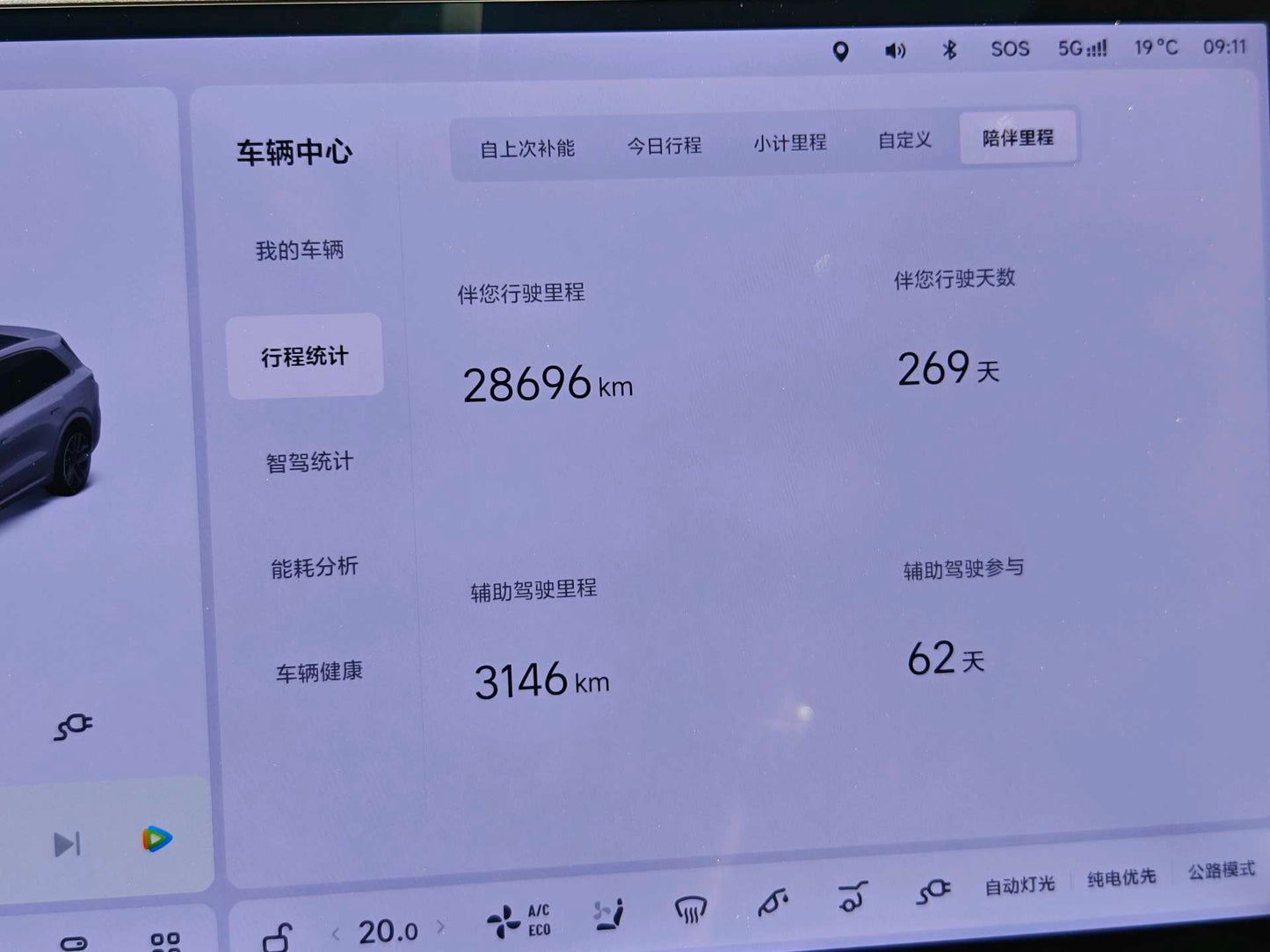 Li Auto 2024 L6 Max Auto