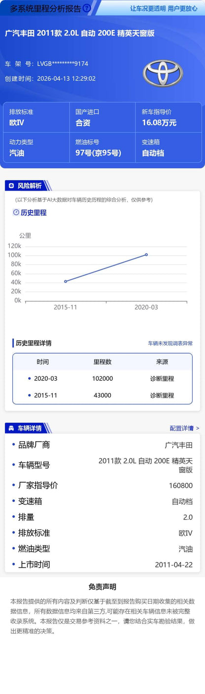 تويوتا 2011 2.0 200E فتحة سقف أوتوماتيك